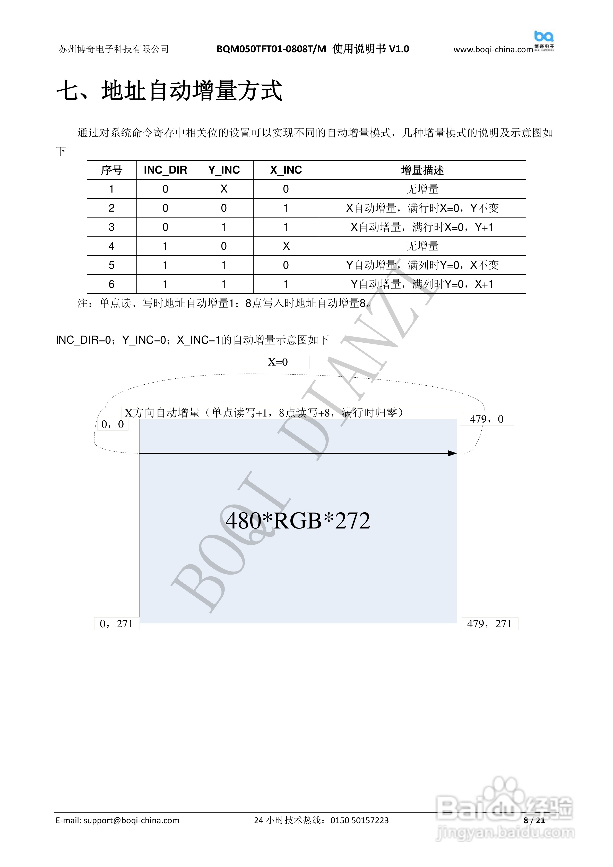 博奇单片机驱动BQM050TFT01-0808T液晶屏使用说明书:[1]