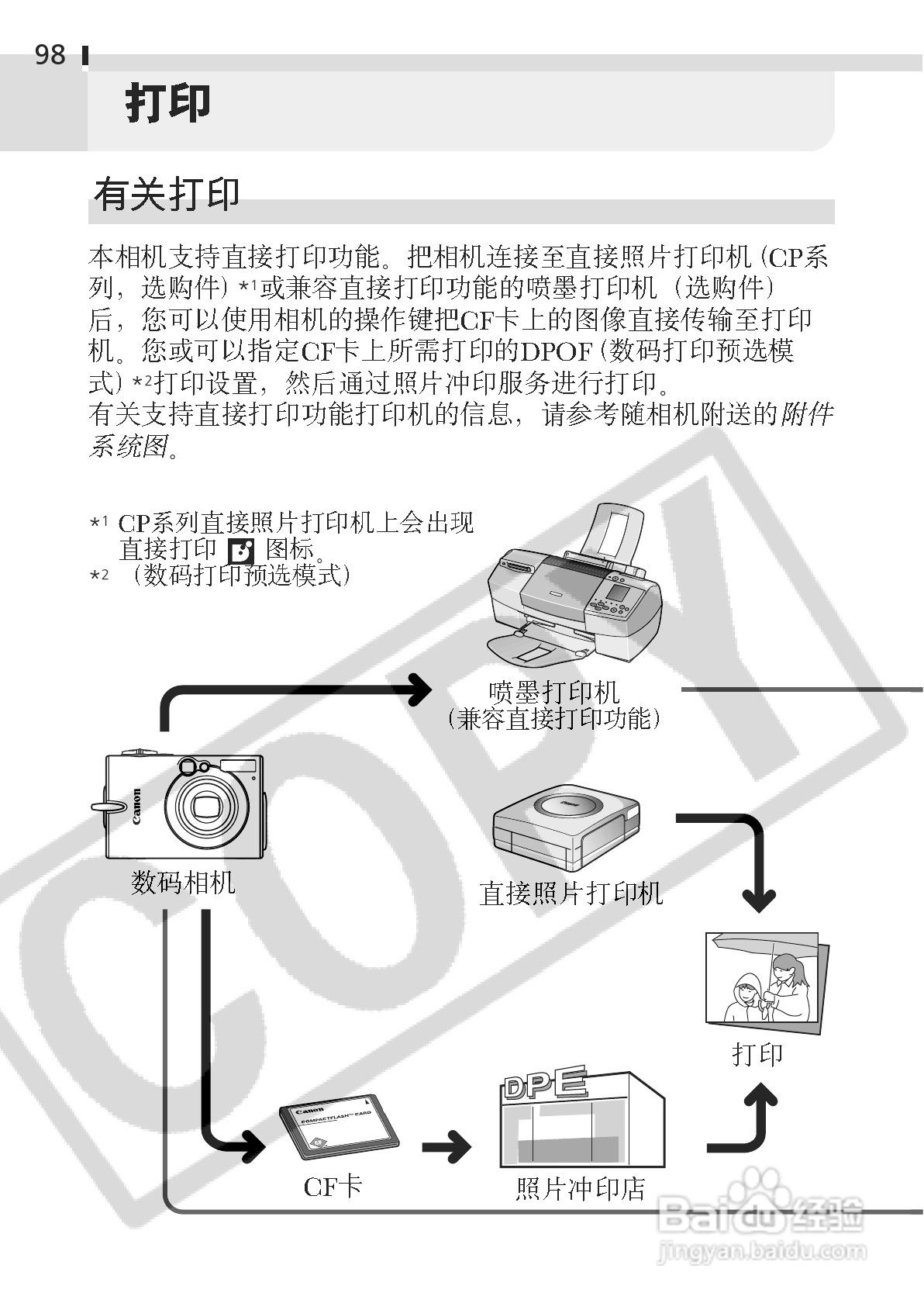 佳能DIGITAL IXUS 400数码相机使用说明书:[10]