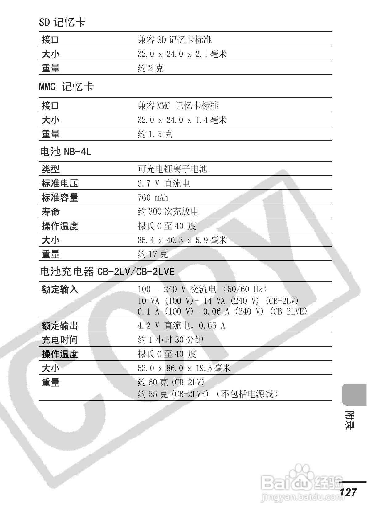 佳能DIGITAL IXUS 65数码相机使用说明书:[13]