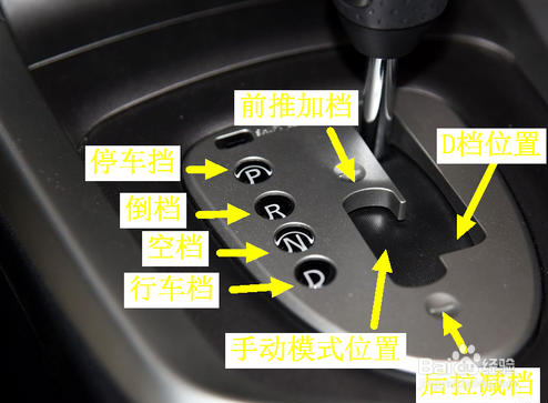 自动挡挂档挂不动怎么办