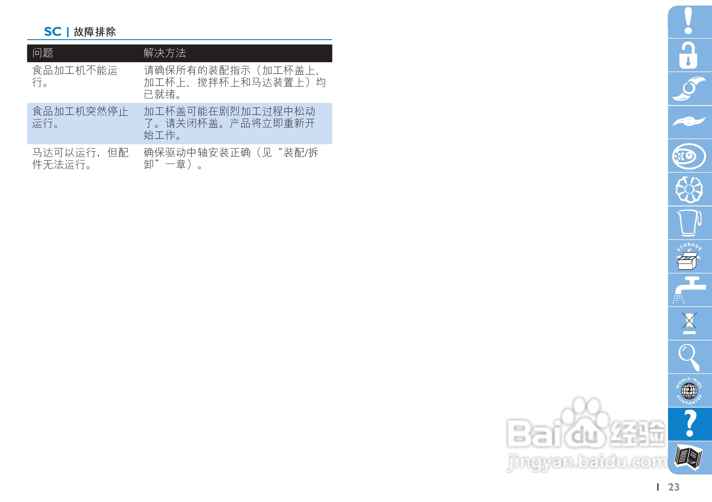 飞利浦搅拌机HR7620型说明书:[3]