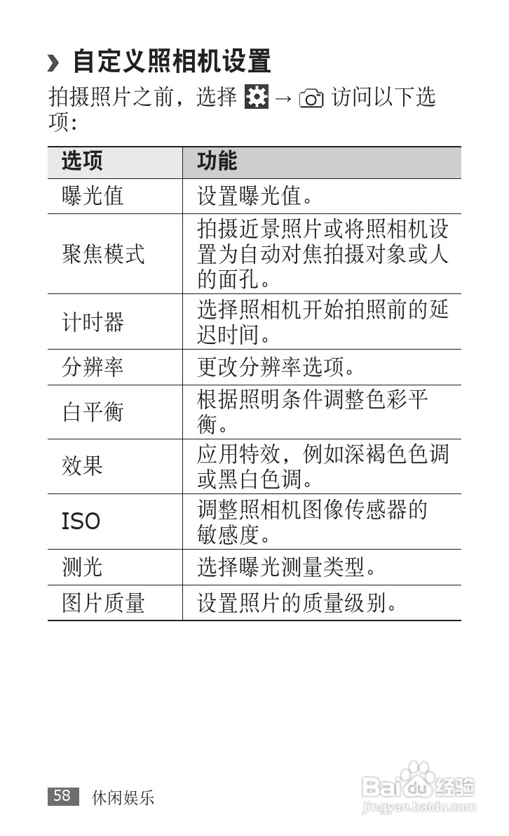 三星 GT-S5830i手机说明书:[6]
