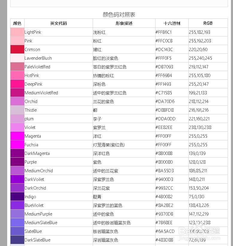 如何修改Windows10文件背景色
