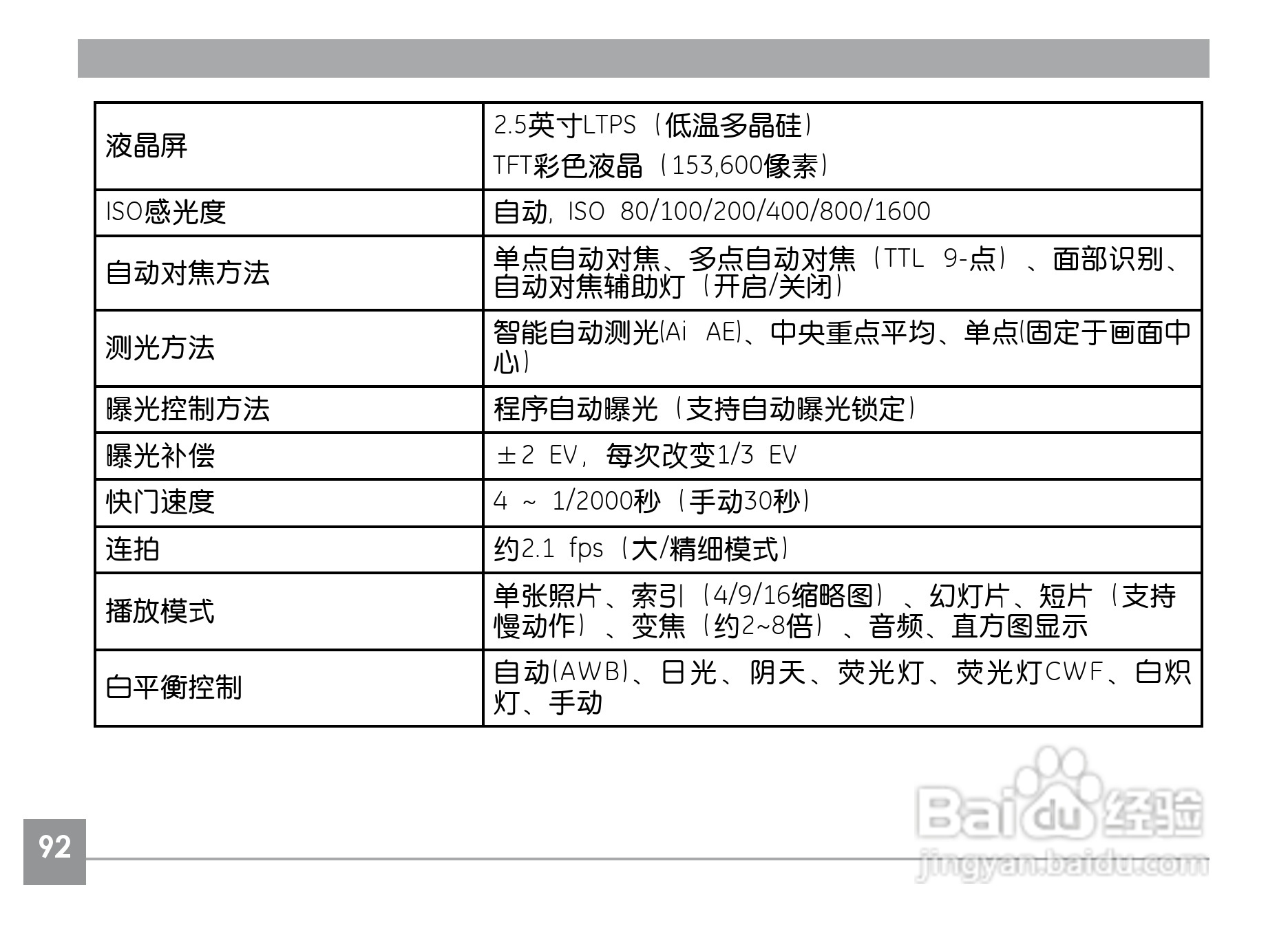 GE通用E1040数码相机说明书:[10]