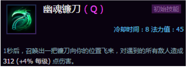 【风暴英雄】死灵法师祖尔天赋加点