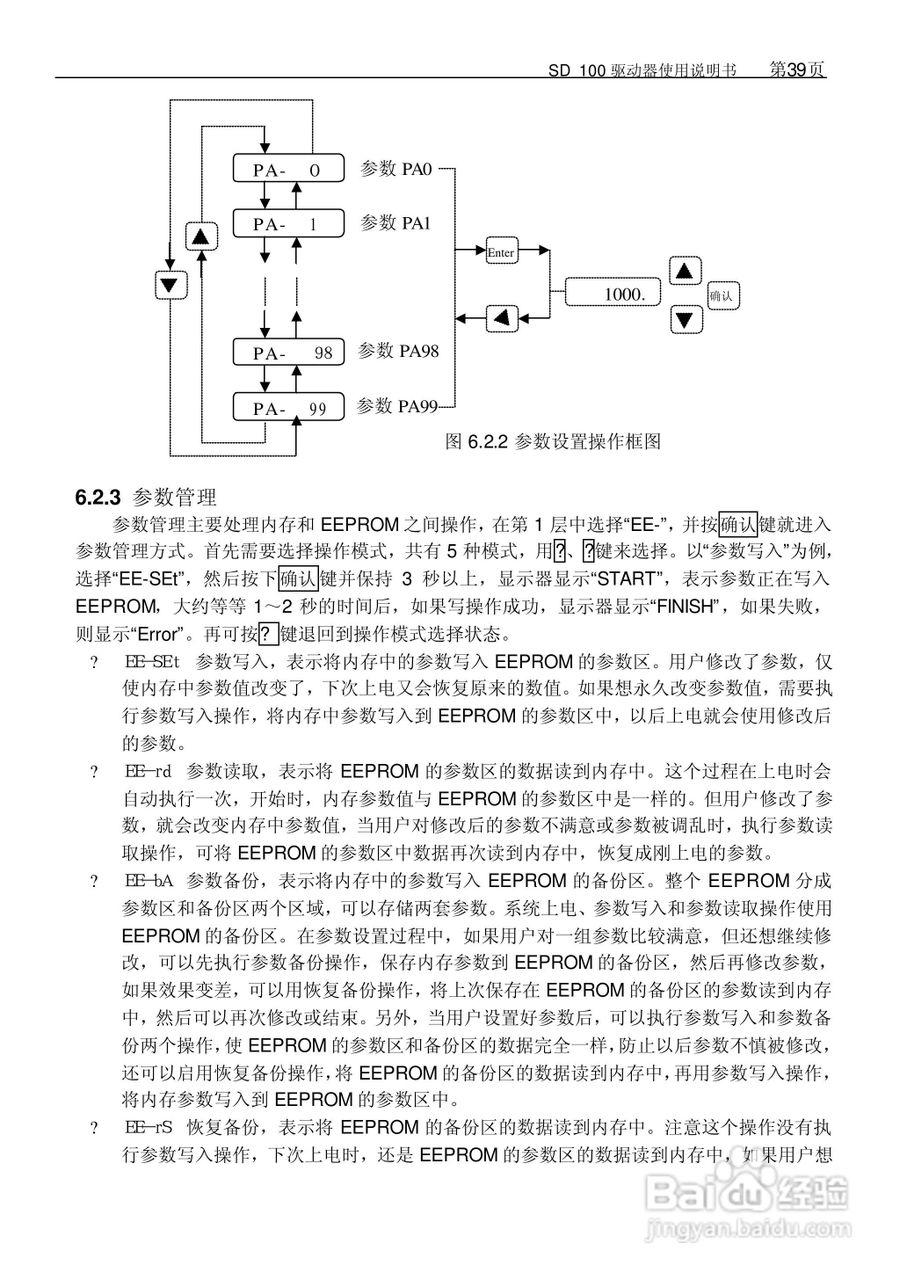 KND KND-sd100 SD98系列全数字交流伺候系统用户手册:[5]