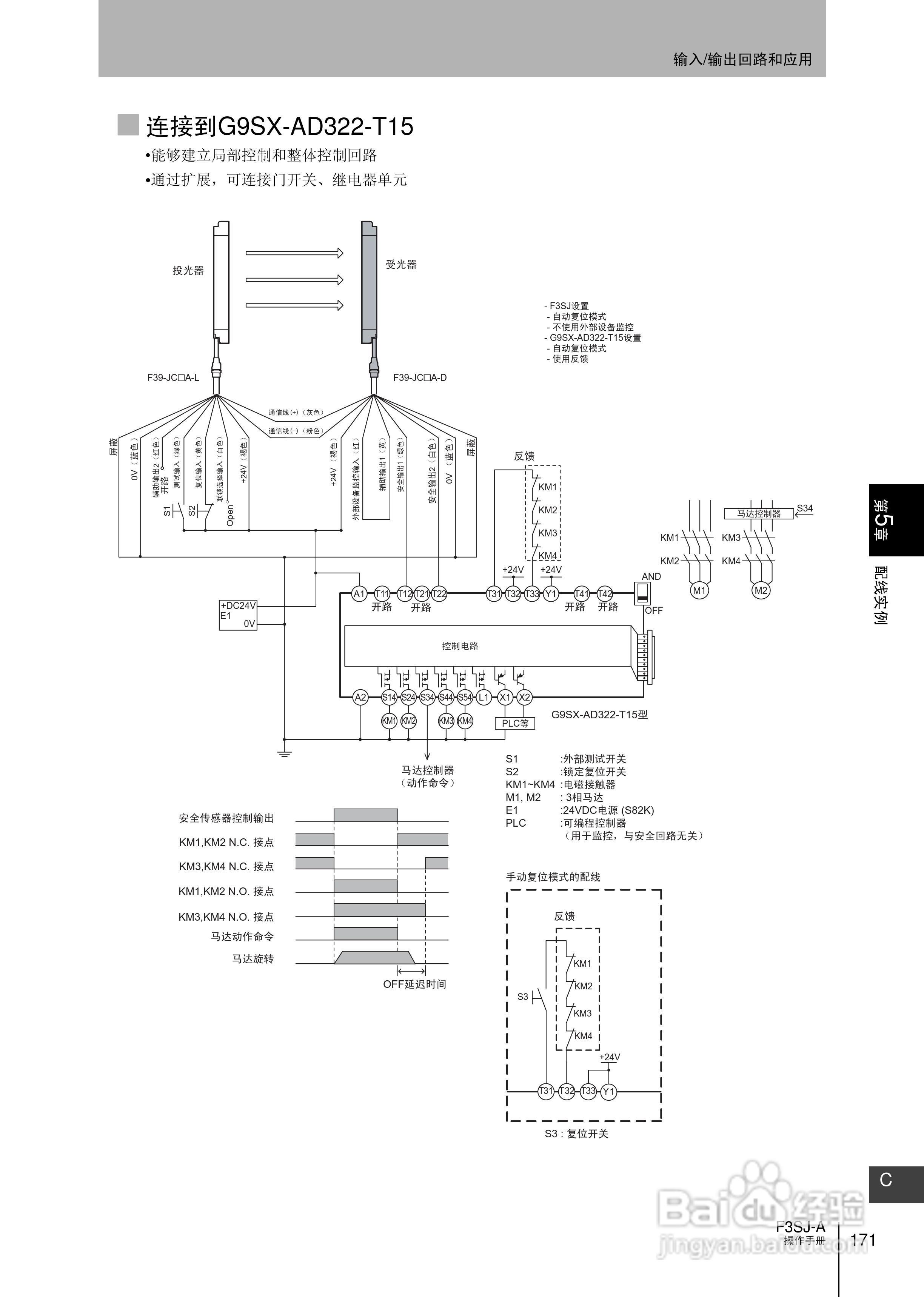 欧姆龙 F3SJ-A P系列安全光幕操作手册:[20]