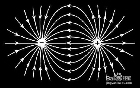 闪电是怎么形成的?