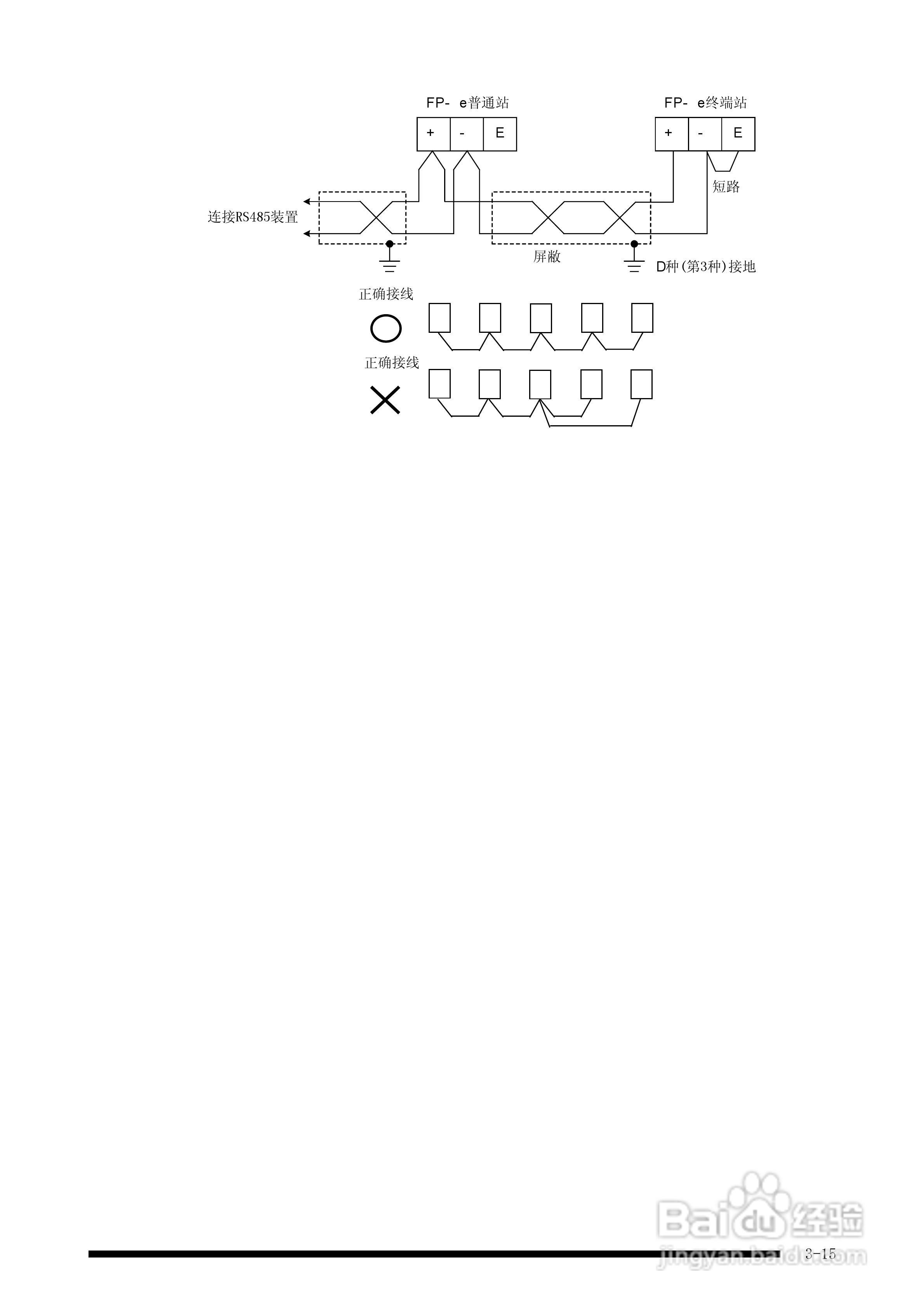 panasonic 面板安装型控制器FP-e控制装置用户手册:[5]