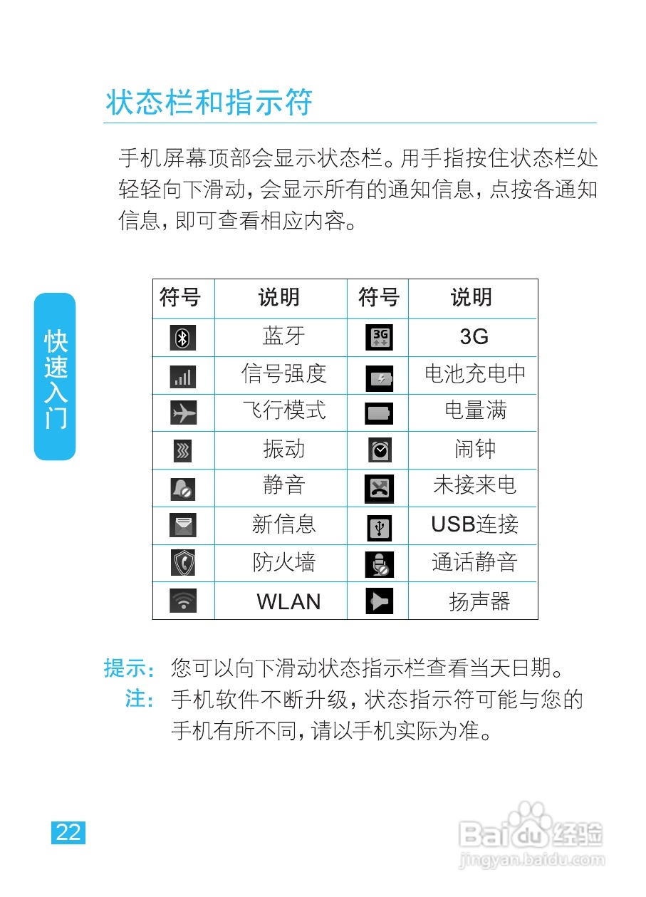 摩托罗拉XT615手机使用说明书:[3]