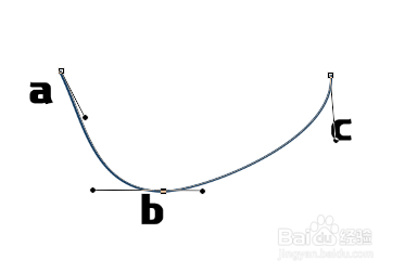 PS怎么抠图：钢笔工具抠图