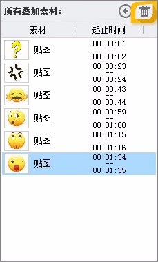 如何索引、修改及删除贴图