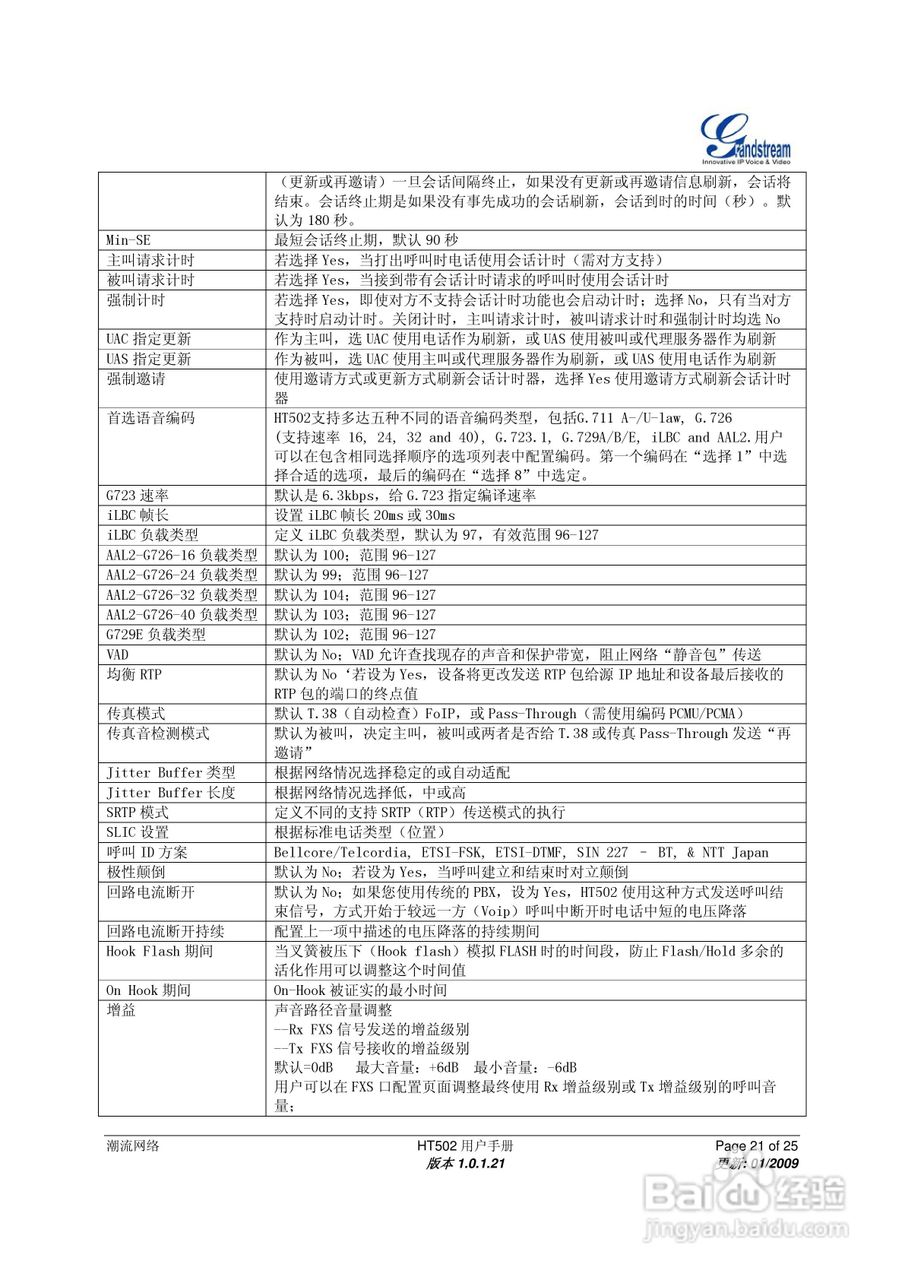 Grandstream HT502双FXS口模拟电话适配器用户手册:[3]