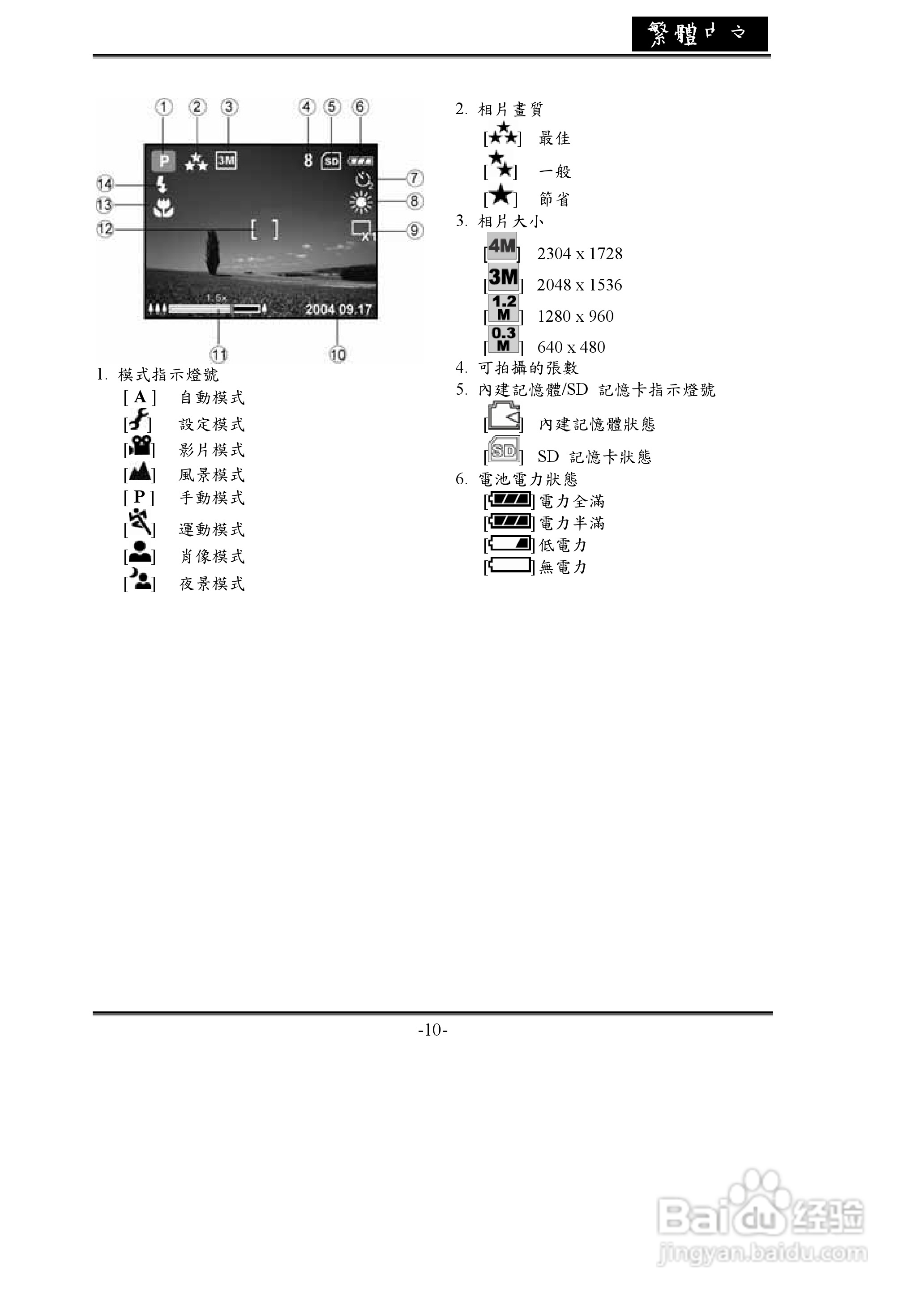 昆盈G-Shot P436型数码相机使用说明书:[1]