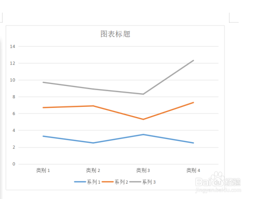 怎麼在wps文檔中插入折線圖