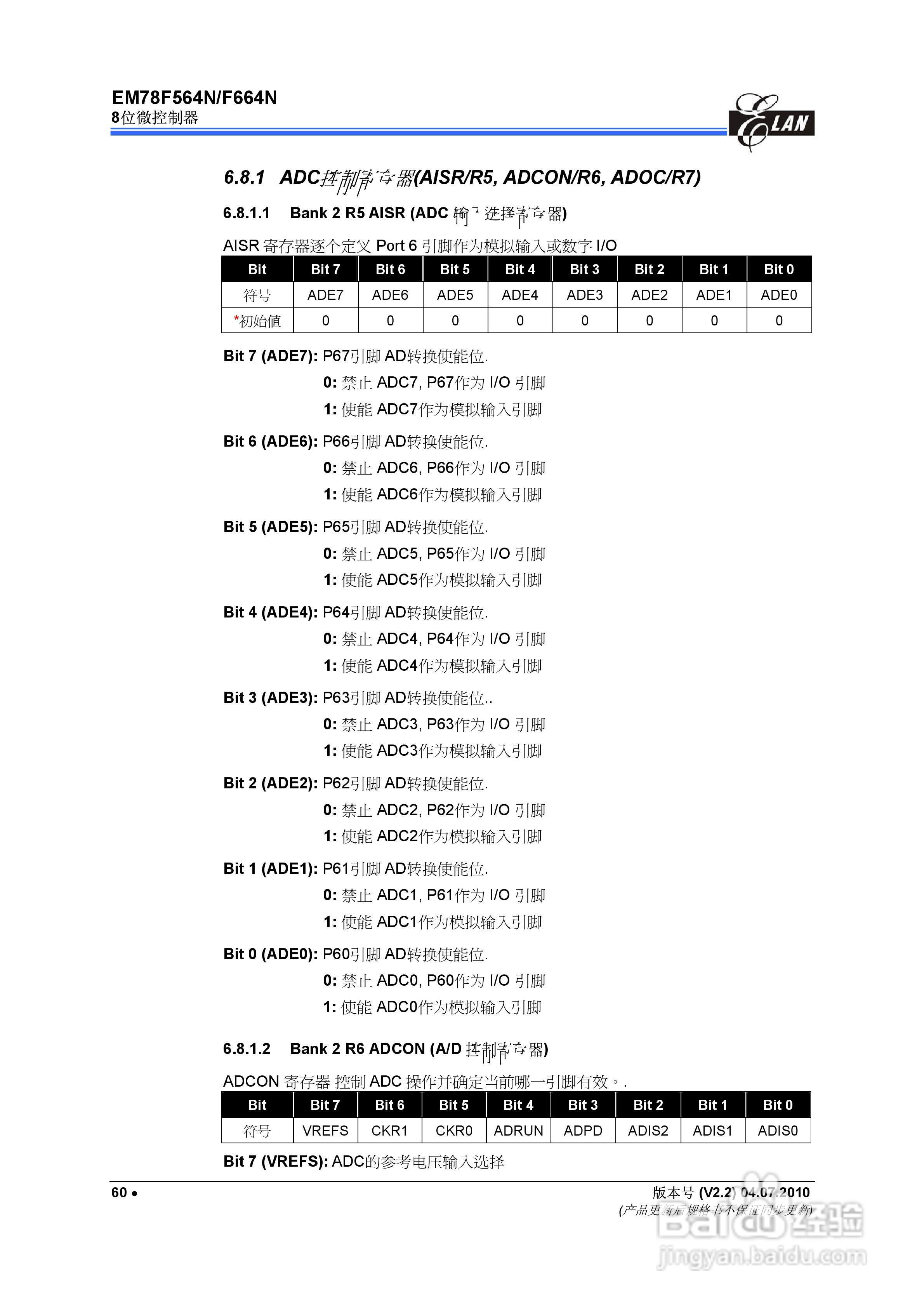 EM78F564N/F664N 8位微控制器说明书:[7]
