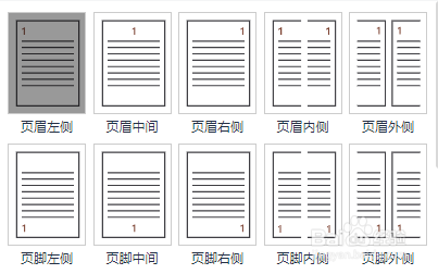 WPS怎么设置页码位置