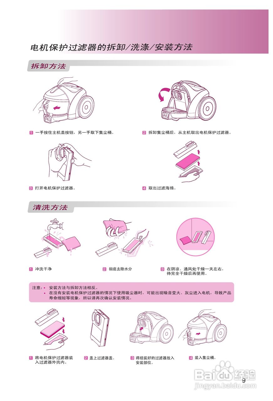 LG V-CF751NTG吸尘器说明书:[1]