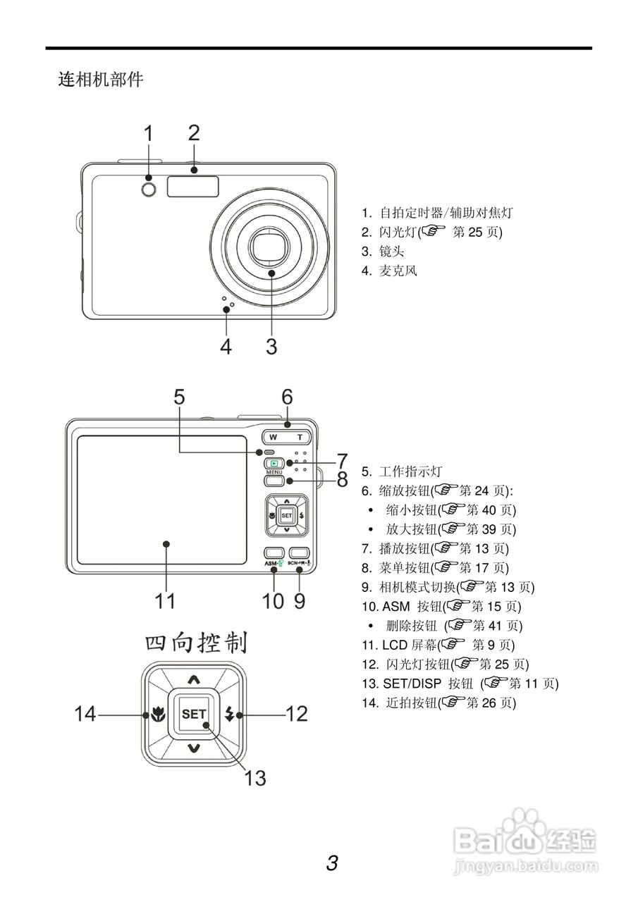 明基L1020数码相机使用说明书:[2]