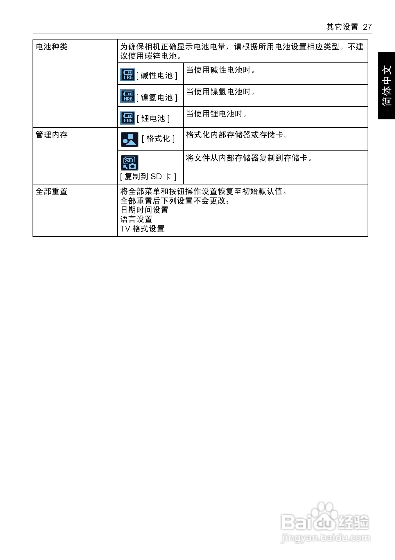 明基DC 1480数码相机使用说明书:[4]