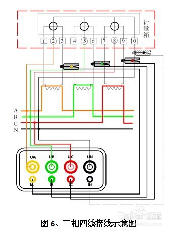 手持式相位伏安表