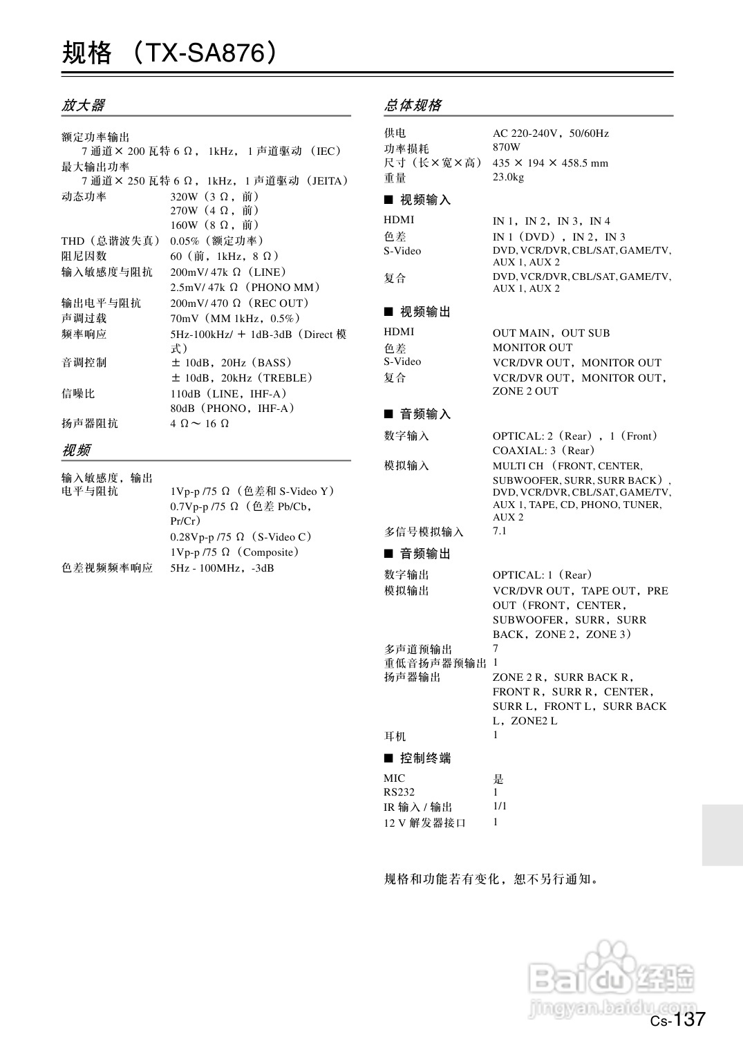 安桥AV放大机TX-SA876型使用说明书:[7]
