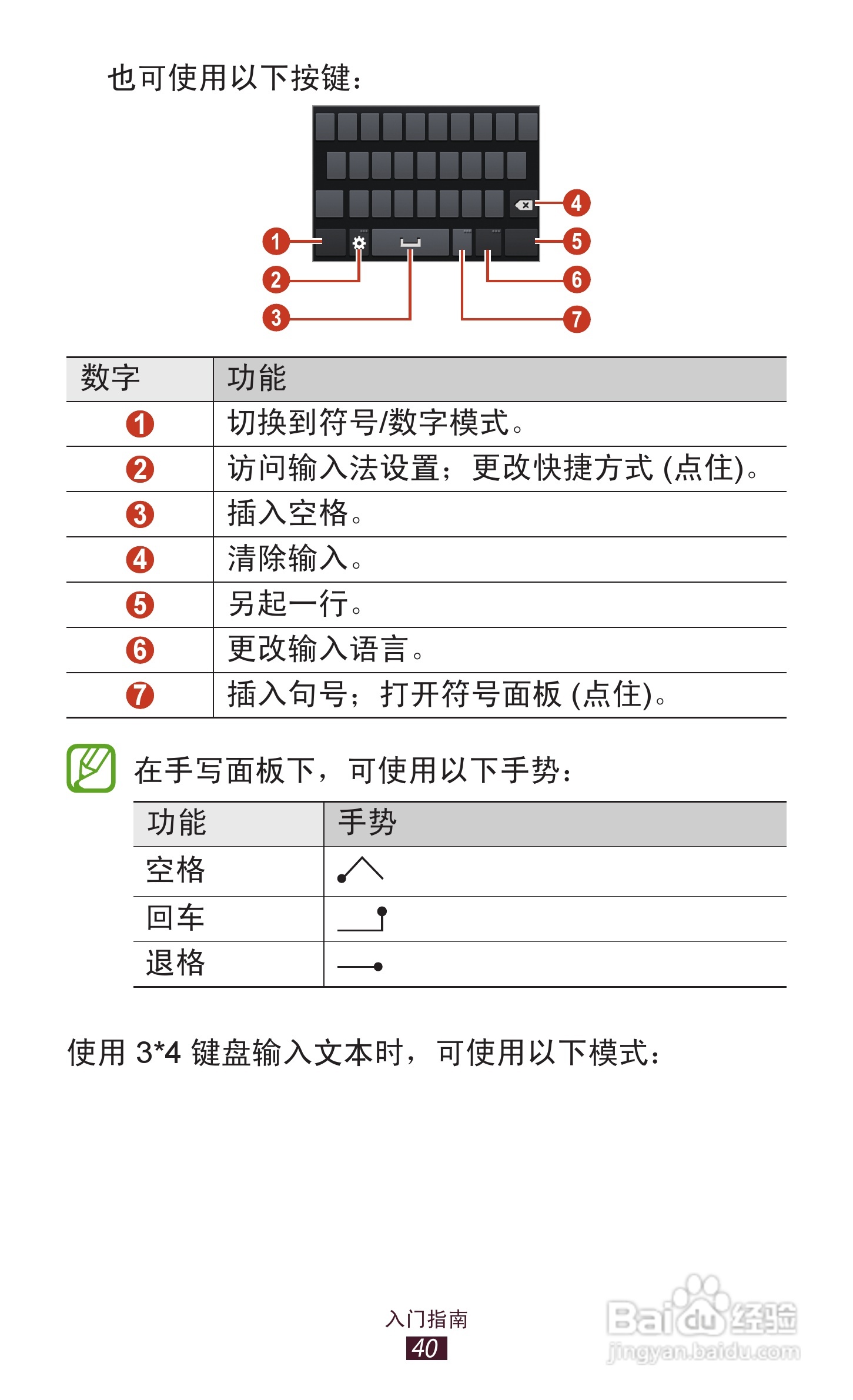 三星GT-S7562i手机说明书:[4]
