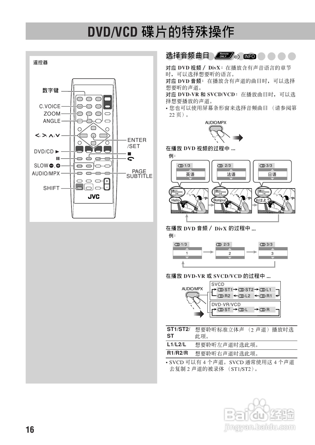 胜利者迷你音响ux-g68uf型使用说明书:[1]