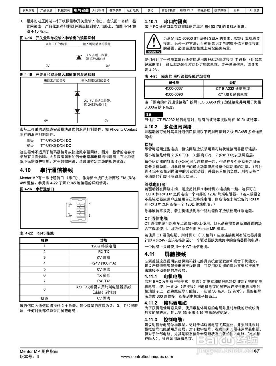 艾默生MP1850A4R直流驱动器中文手册:[5]