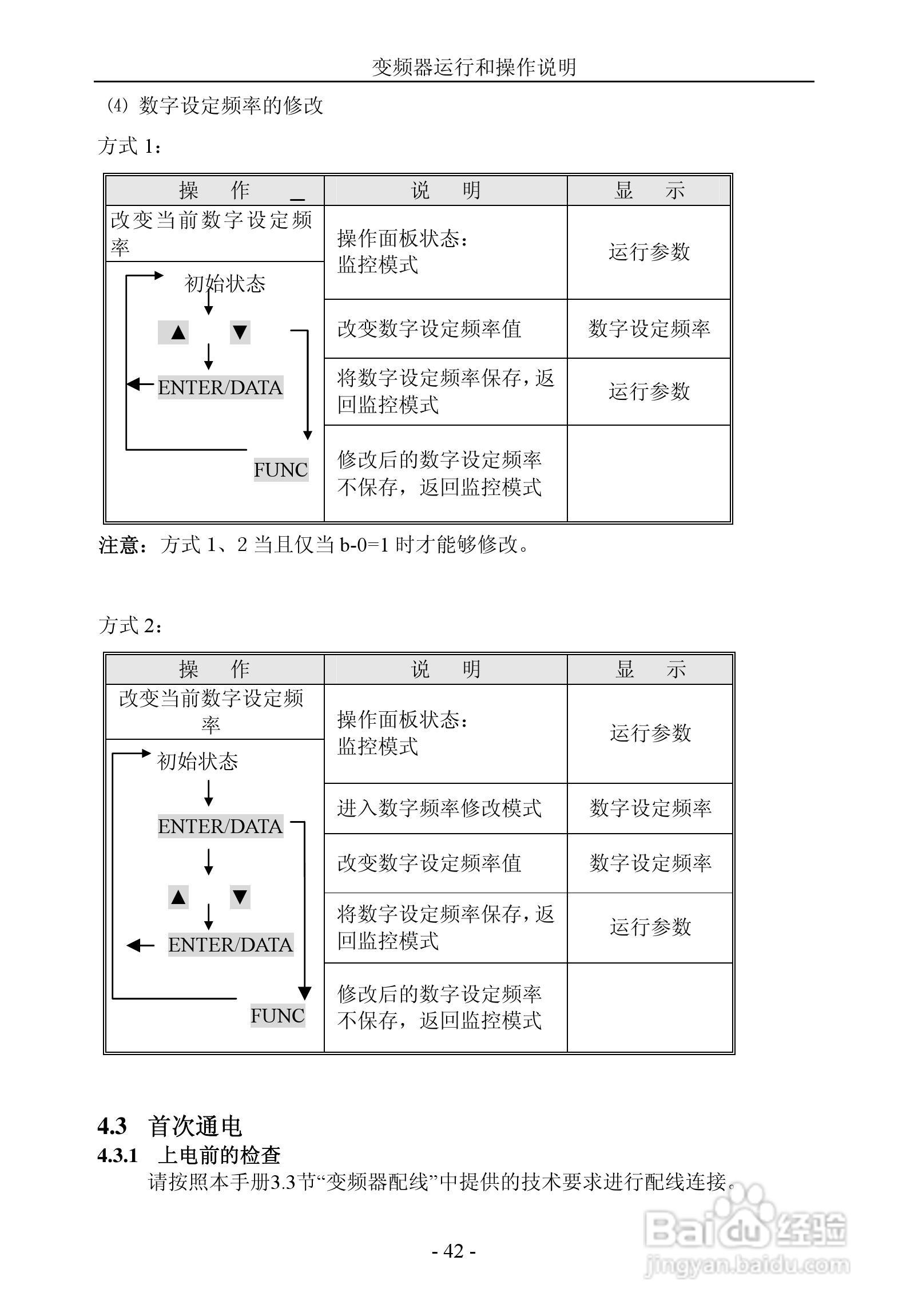晟欣SFS3000-4T4000G变频器用户手册:[5]