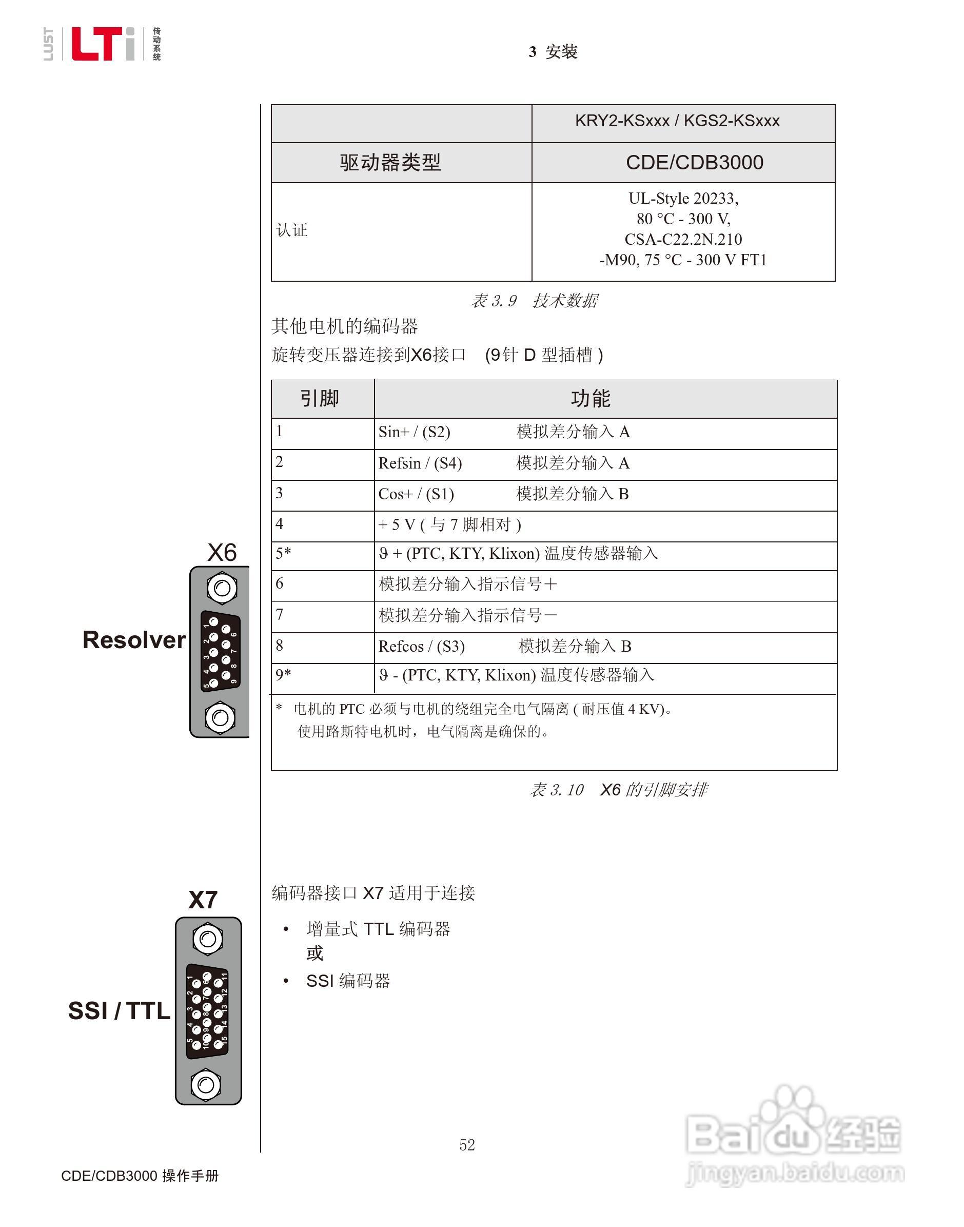 路斯特CDE34.168伺服驱动器操作手册:[6]