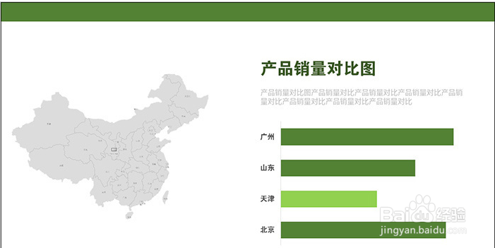 如何正确处理PPT的表格