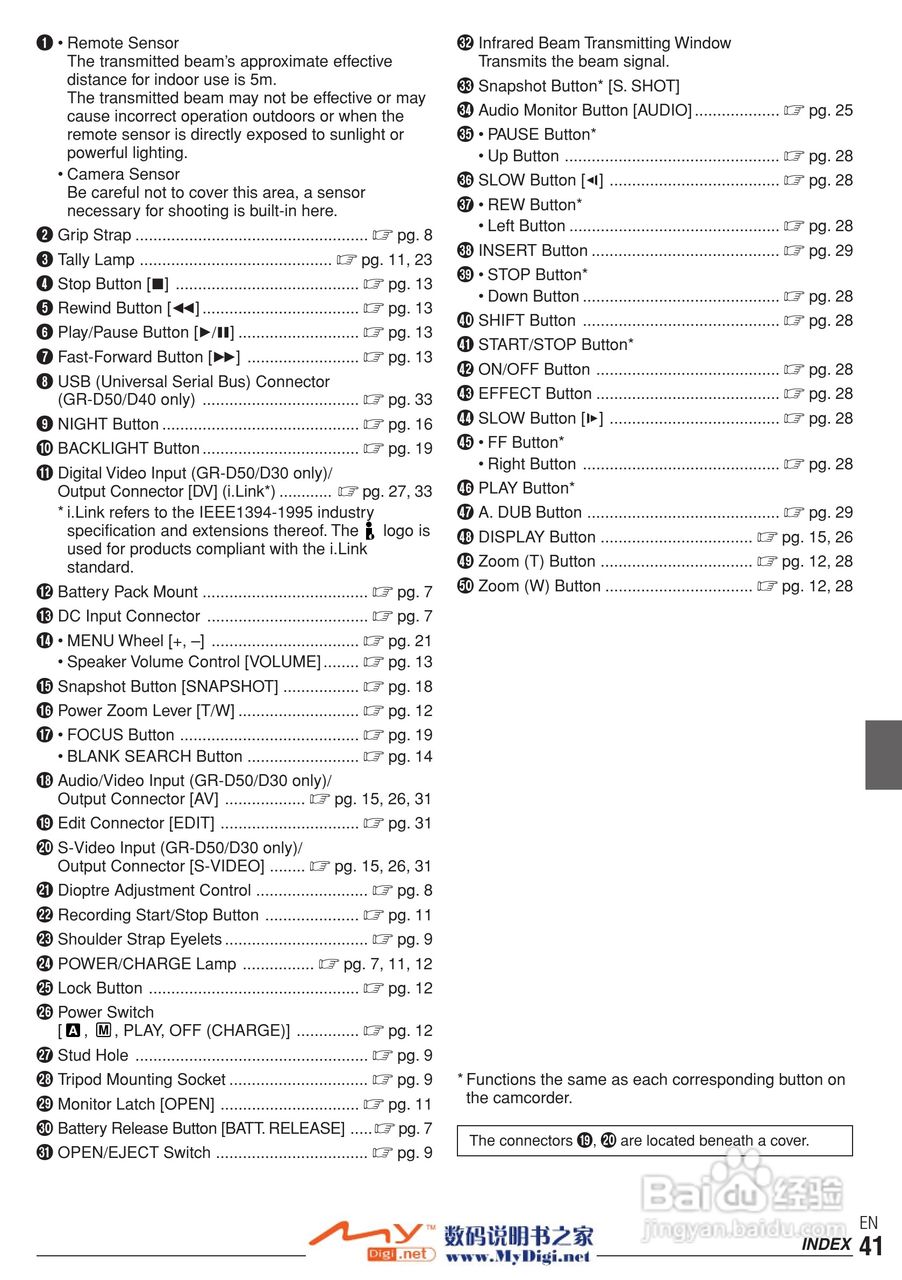 胜利JVC GR-D20数码摄像机使用说明书:[5]
