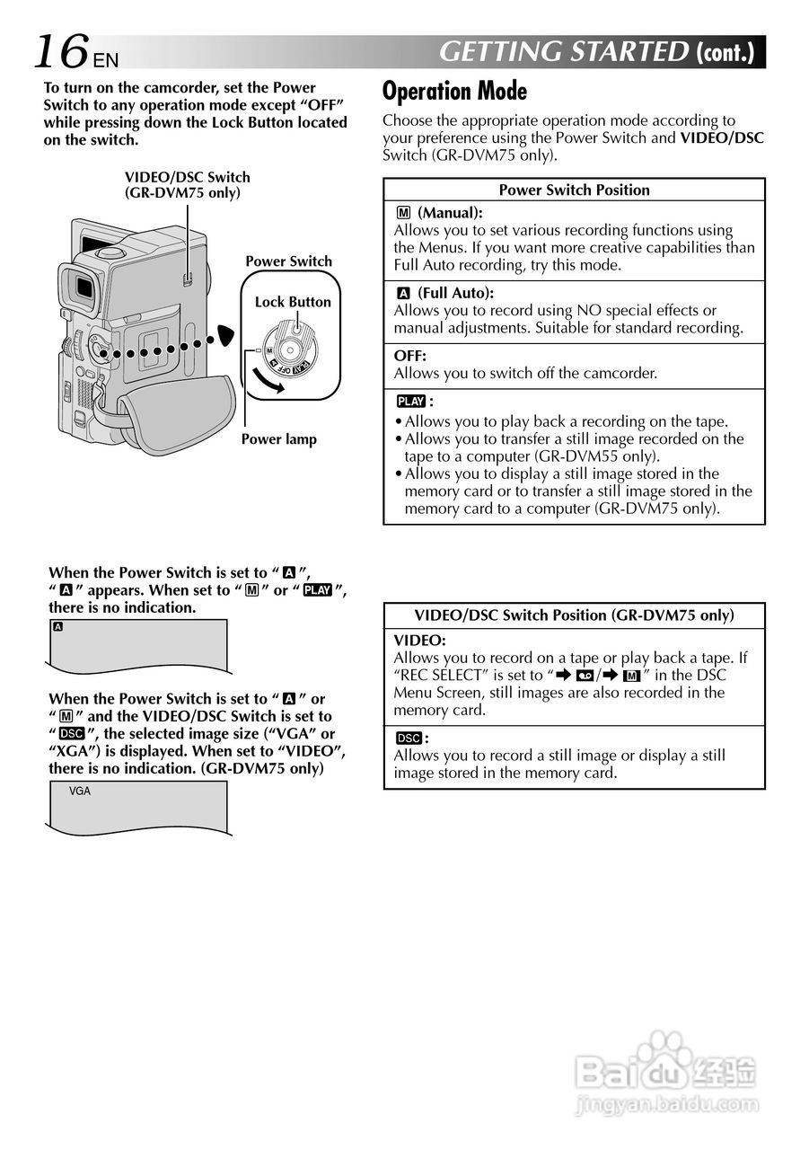 胜利JVC GR-DVM75数码摄像机使用说明书:[2]