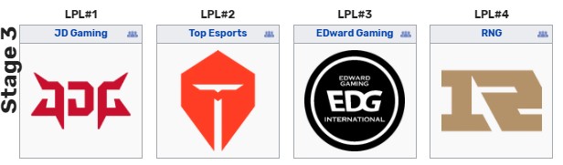 英雄联盟德玛西亚杯详细赛程与规则