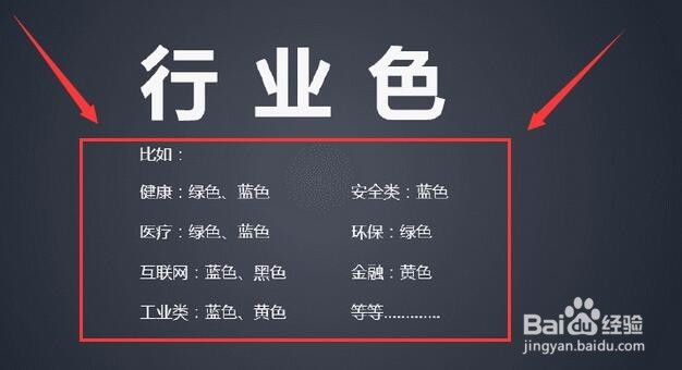 手把手教你做好PPT!