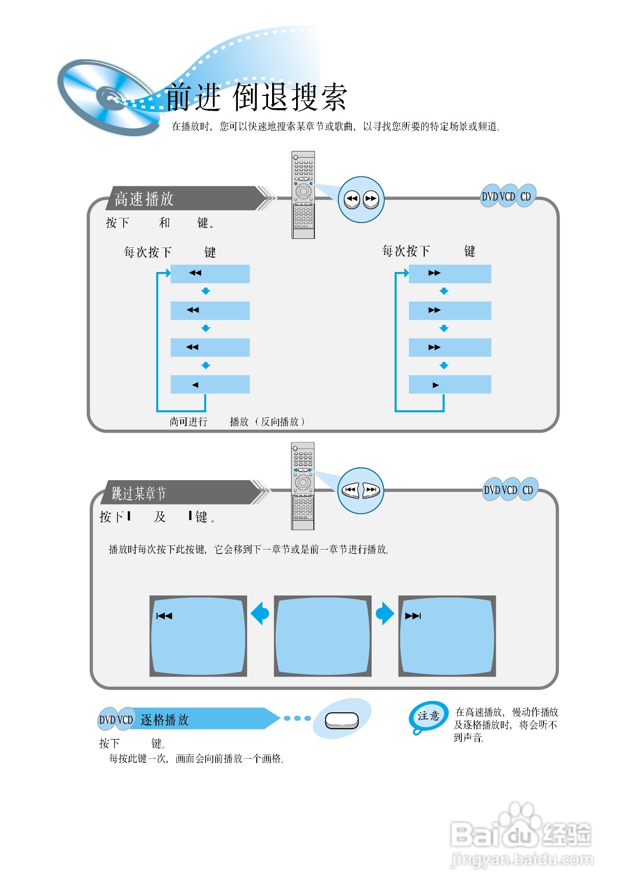 三星HT-DM150家庭影院使用说明书:[2]