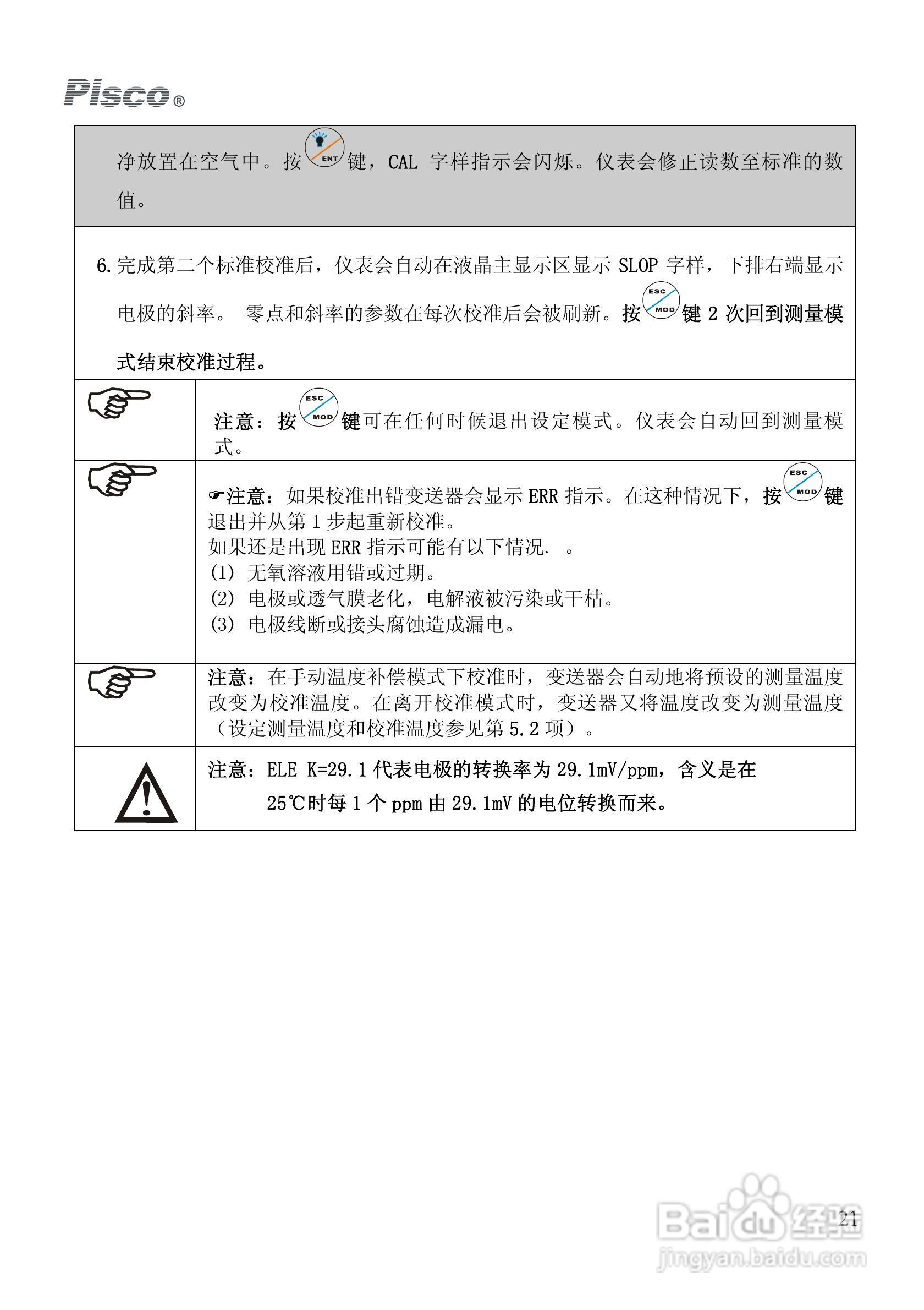 Pisco DO500-DO550溶解氧控制器/变送器使用说明书:[3]