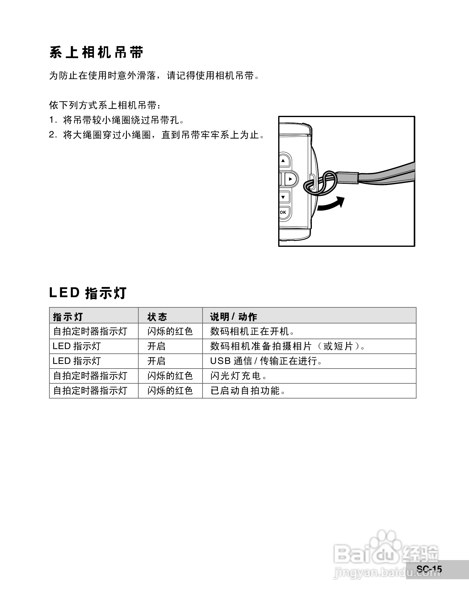 威达ViviCam 7100s数码相机使用说明书:[2]