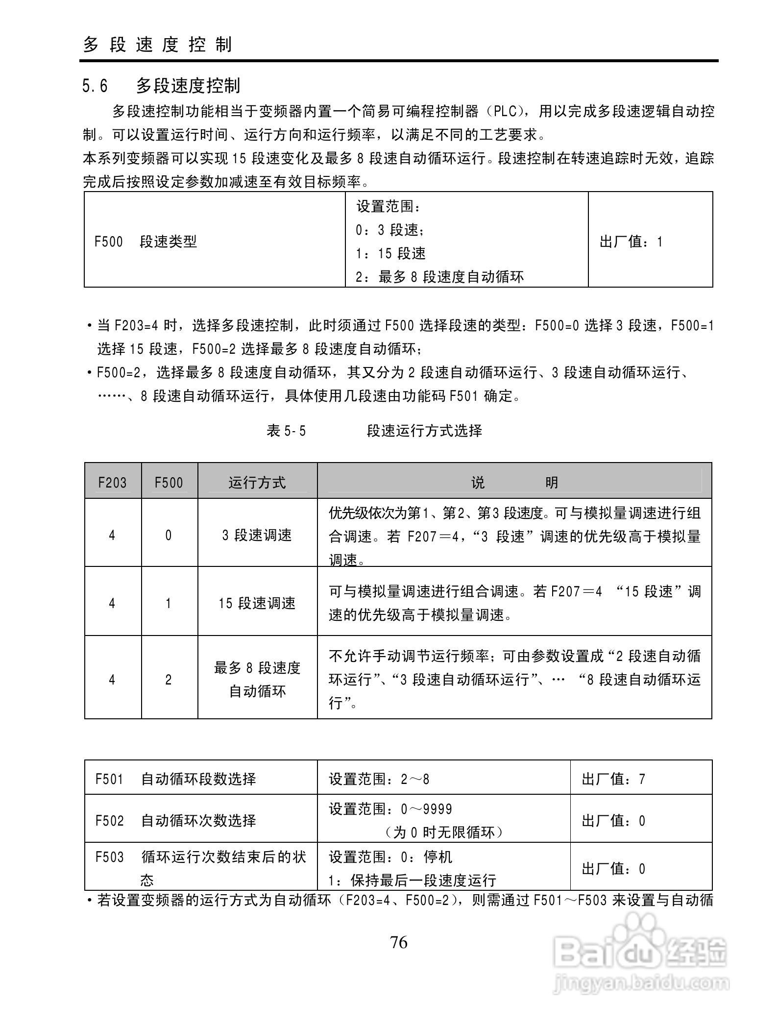 欧瑞QC2000-4500T3变频器使用说明书:[8]