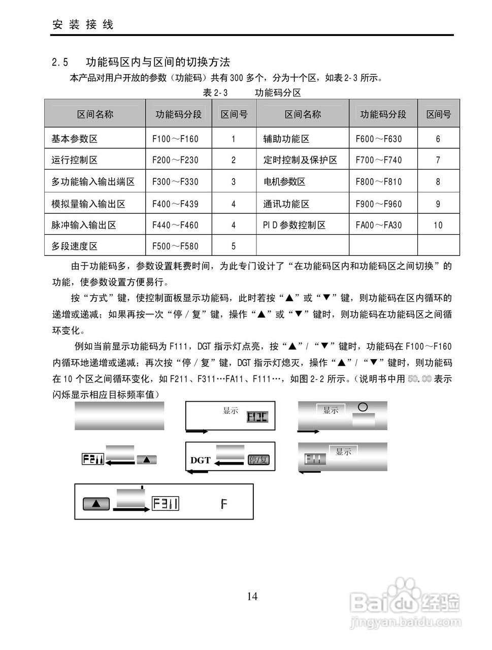欧瑞传动XS1000-0300T3变频器使用说明书:[2]