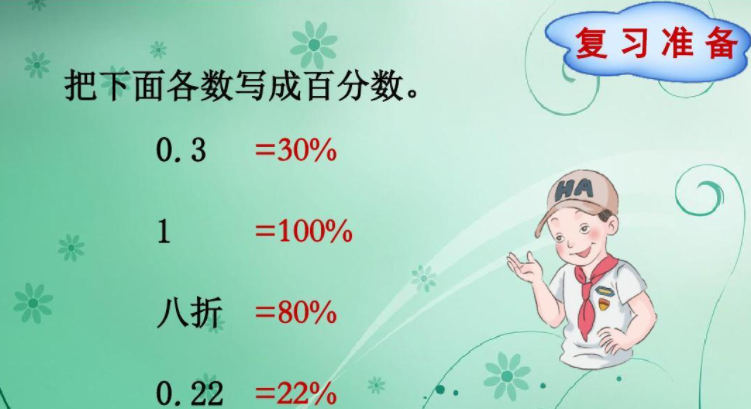 百分数的例子有哪些