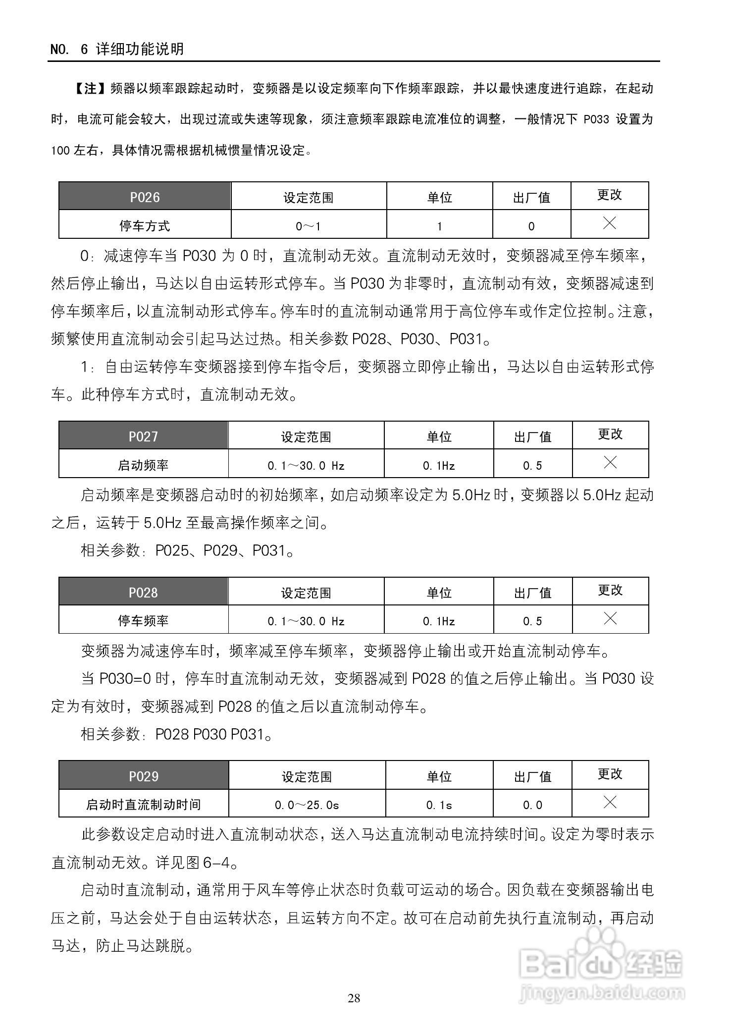 德玛D5M-18.5T4-1A变频器使用说明书:[4]