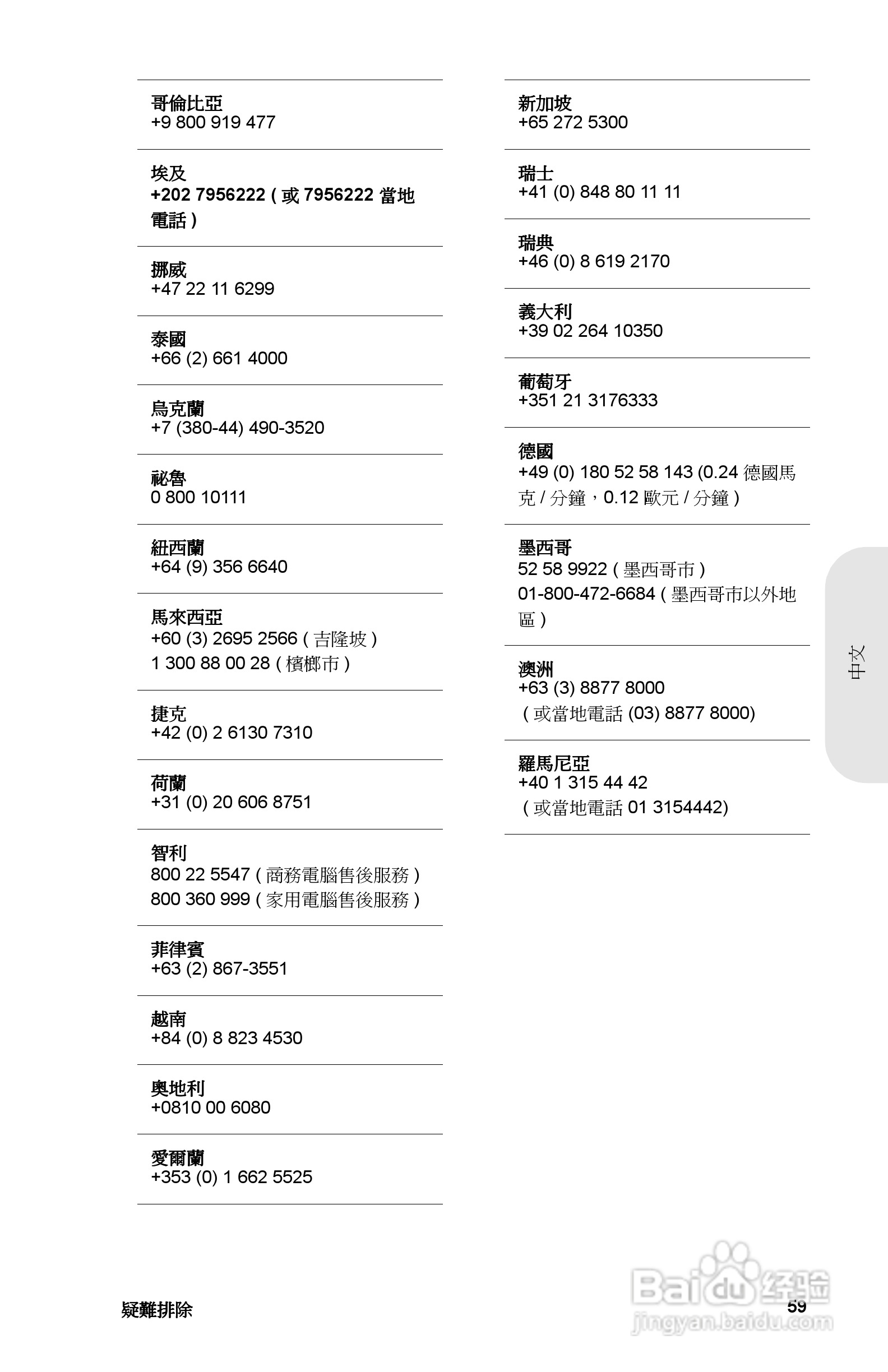 惠普Photosmart 715数码相机使用说明书:[7]