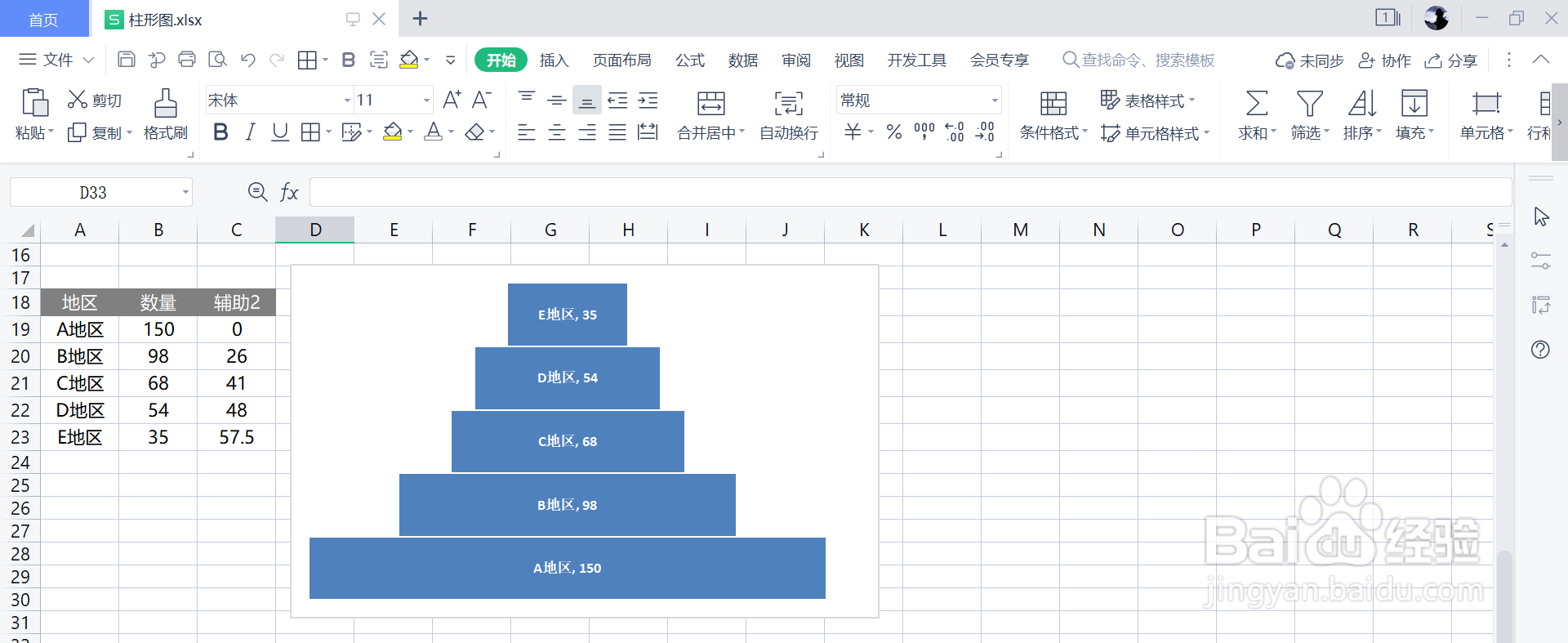 Excel制作蛋糕图（分类阶层图）