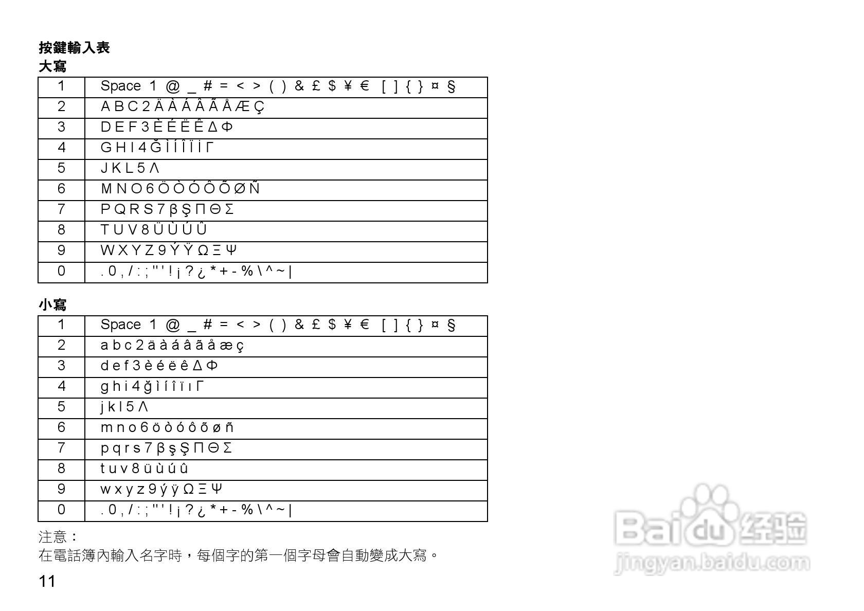 DECT vtech DS6321蓝牙数字无绳电话电源变压器操作说:[2]