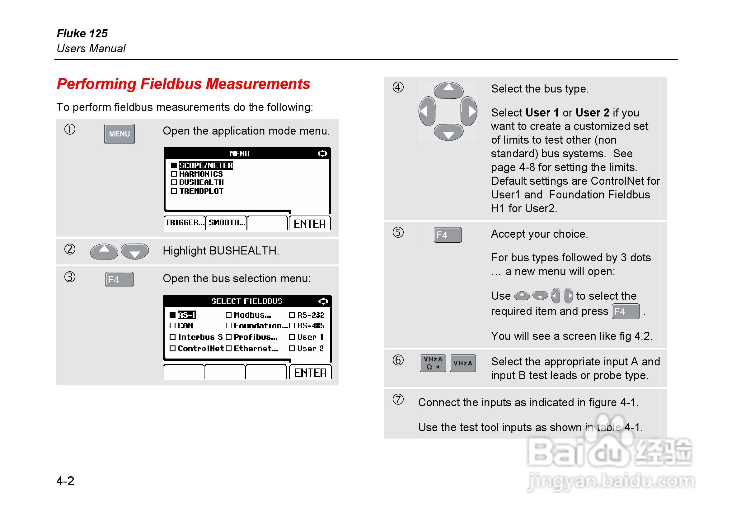 福禄克Fluke 125示波表使用说明书:[6]