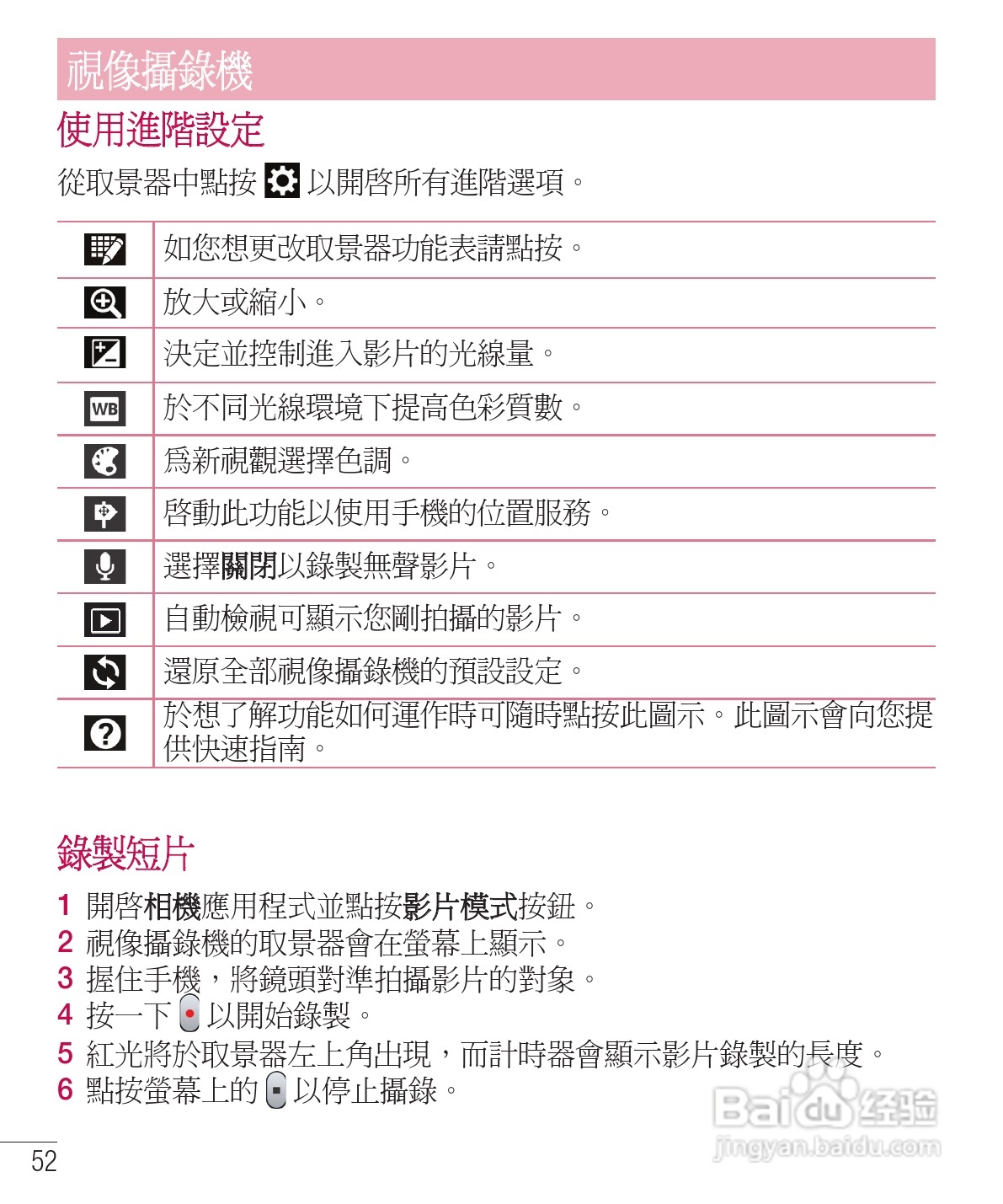 LG E975手机使用说明书:[6]