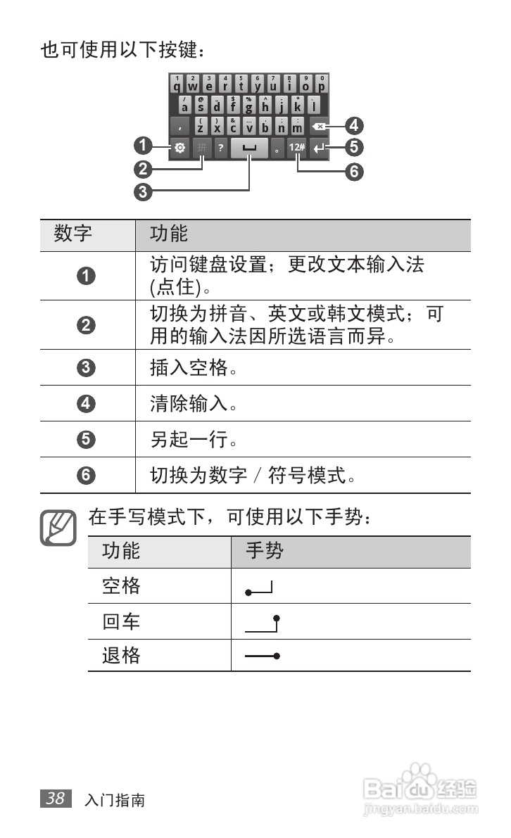 三星GT-S5578手机使用说明书:[4]