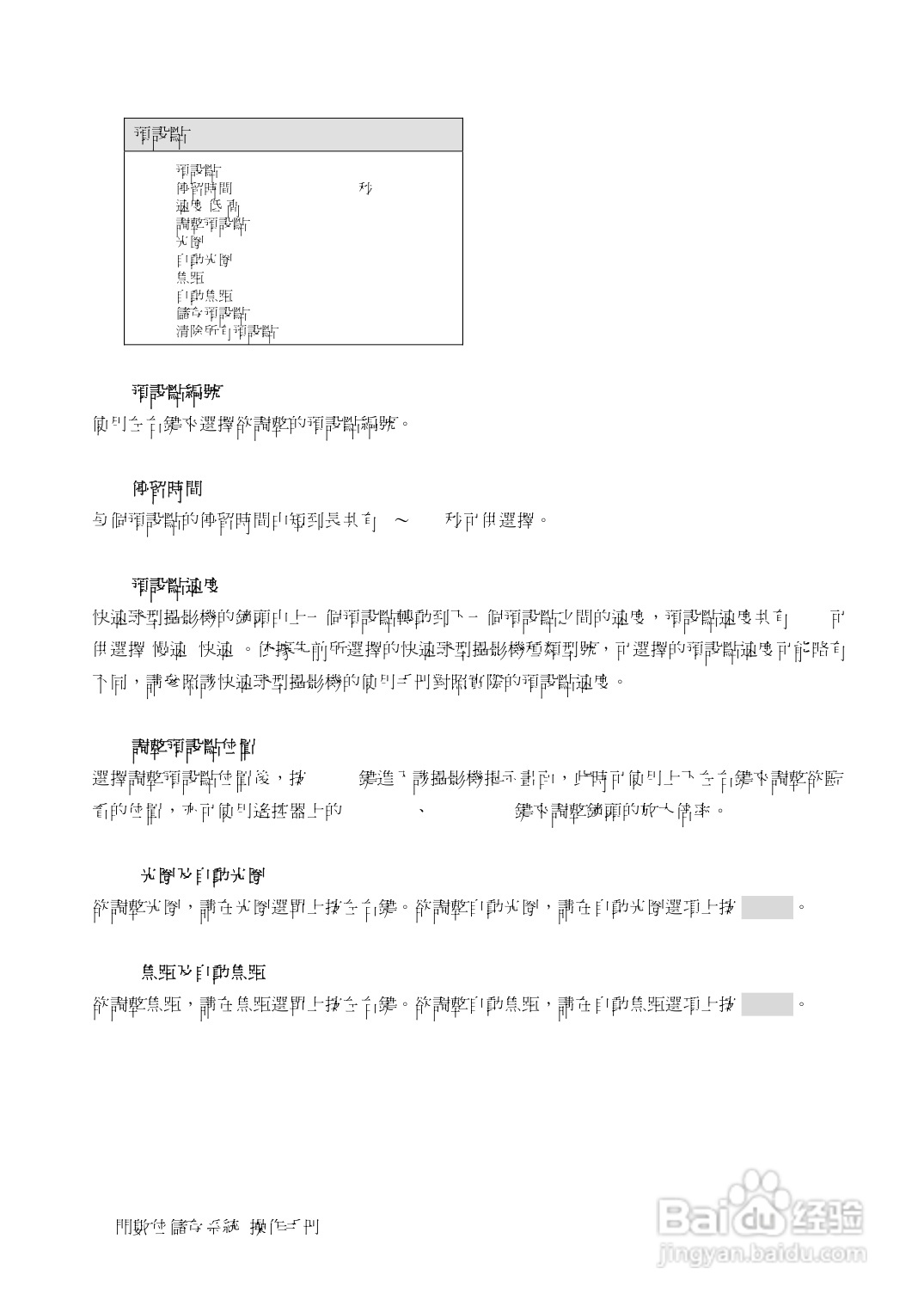 声宝DR-S0839/1639型数位监控录放影机说明书:[2]
